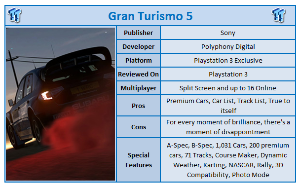 Gran Turismo 5 PlayStation 3 Review