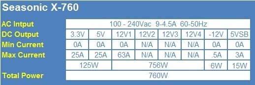 Seasonic X-760 760W Power Supply