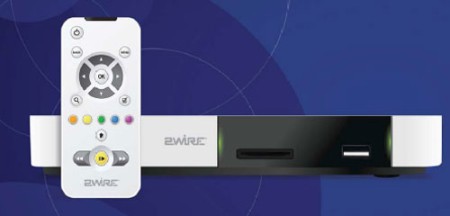 Blockbuster and 2Wire Introduce New Digital Media Player