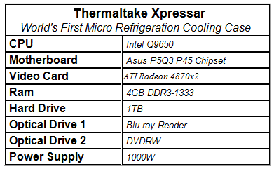 iBUYPOWER CHOOSEN BY THERMALTAKE AS FIRST SYSTEM BUILDER TO OFFER XPRESSAR