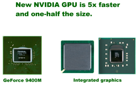 NVIDIA Introduces Industry-Changing, Highly Integrated GPU