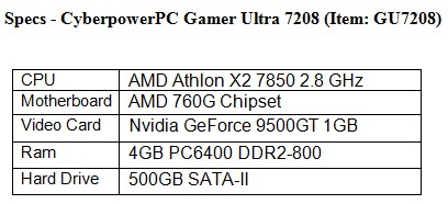 CyberPower and Newegg Carve Low Cost Niche for AMD Dual-Core Systems with Release of Gamer Ultra 7208