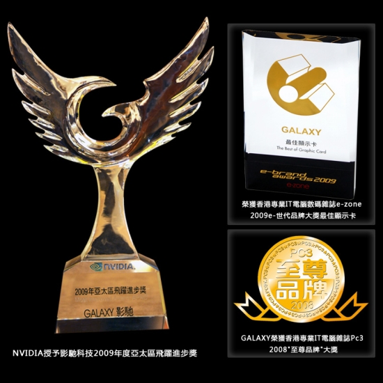 Award-Winning endorse GALAXY success in APAC