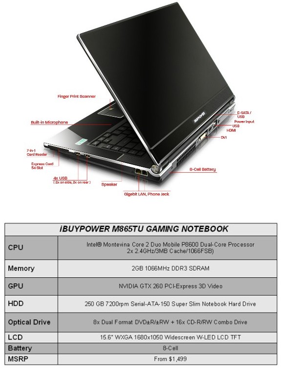 iBUYPOWER Launches Most Powerful 15 Inch Gaming Notebook Ever