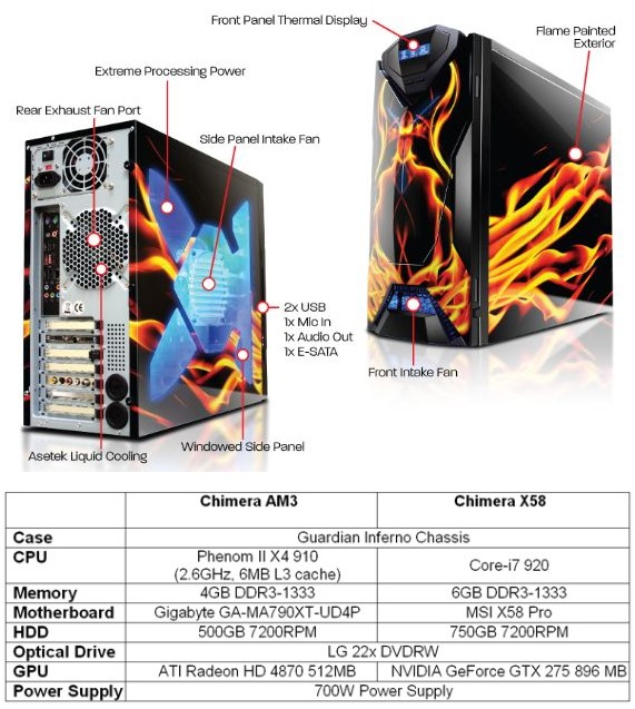 iBUYPOWER Launches Chimera Gaming System