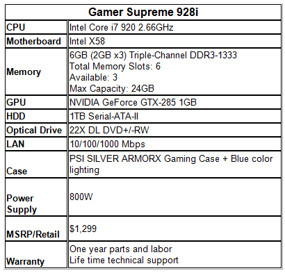 iBUYPOWER Launches Gamer Supreme 928i Exclusively on Newegg