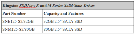 Kingston Digital Debuts SSDNow E and M series Solid-State Drives