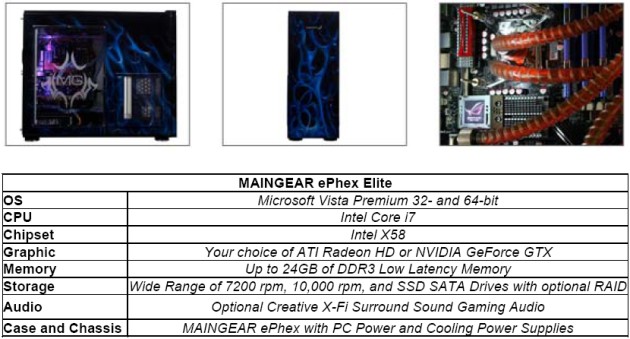 MAINGEAR Unleashes the ePhex Elite Premium Gaming PC