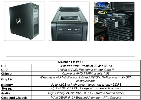 MAINGEAR Relaunches F131 Gaming PC