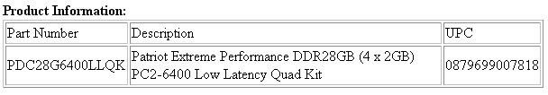 Patriot Memory Releases 8GB DDR2 6400LL Quad Kit