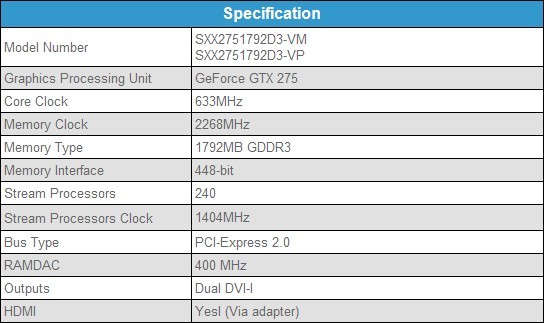 Sparkle Announces GeForce GTX 275 1792 MB