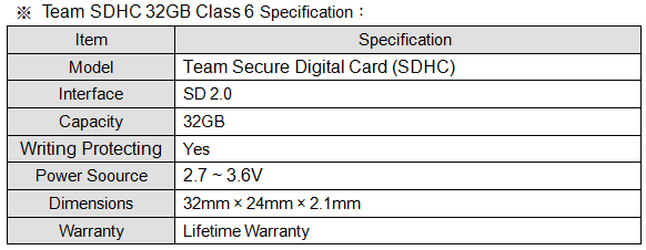 Team Group to Launch 32GB SDHC, 16GB microSDHC Memory Cards