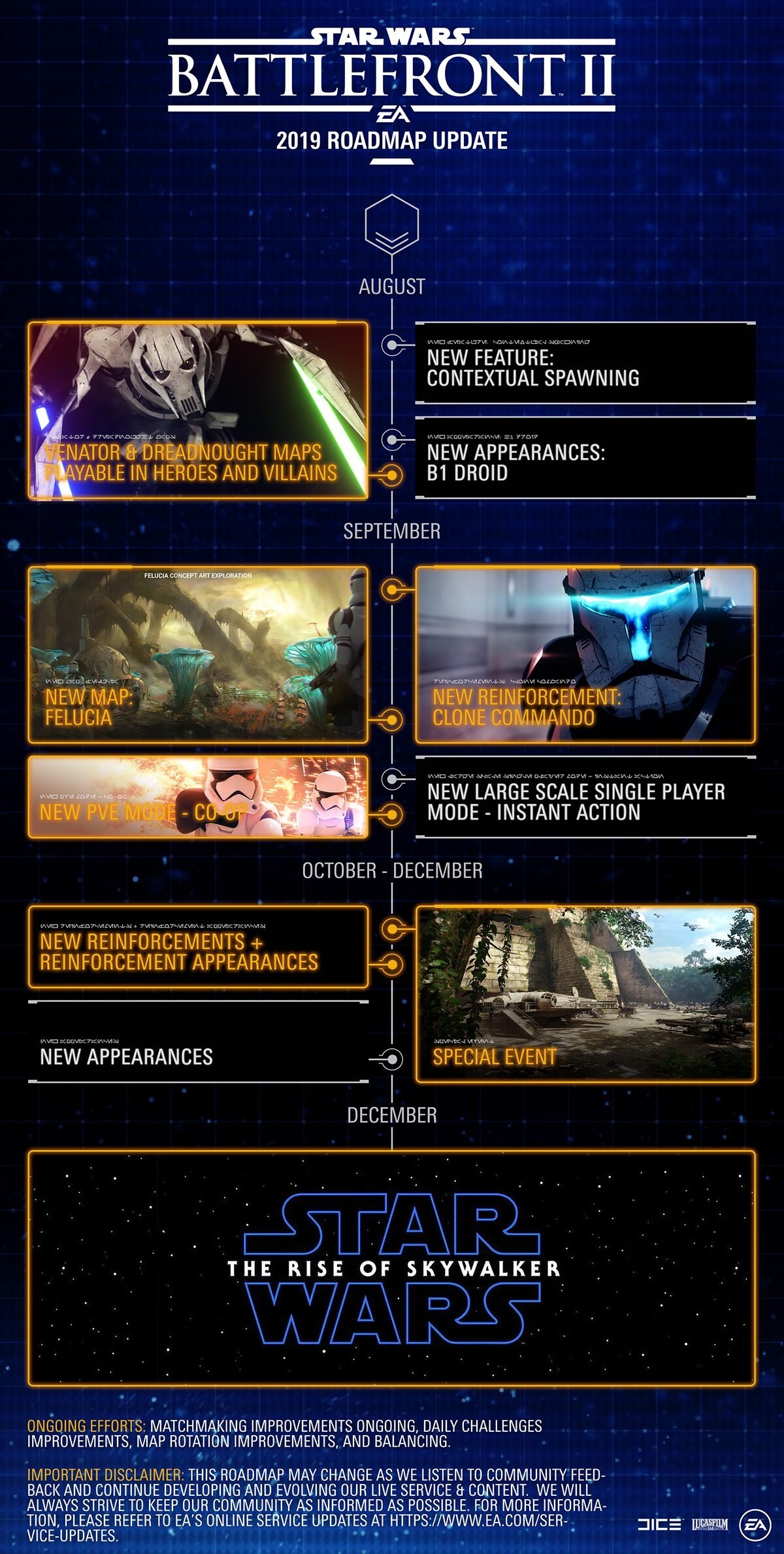 Ea Reveals Star Wars Battlefront Ii 2019 Roadmap 4 Player Co Op
